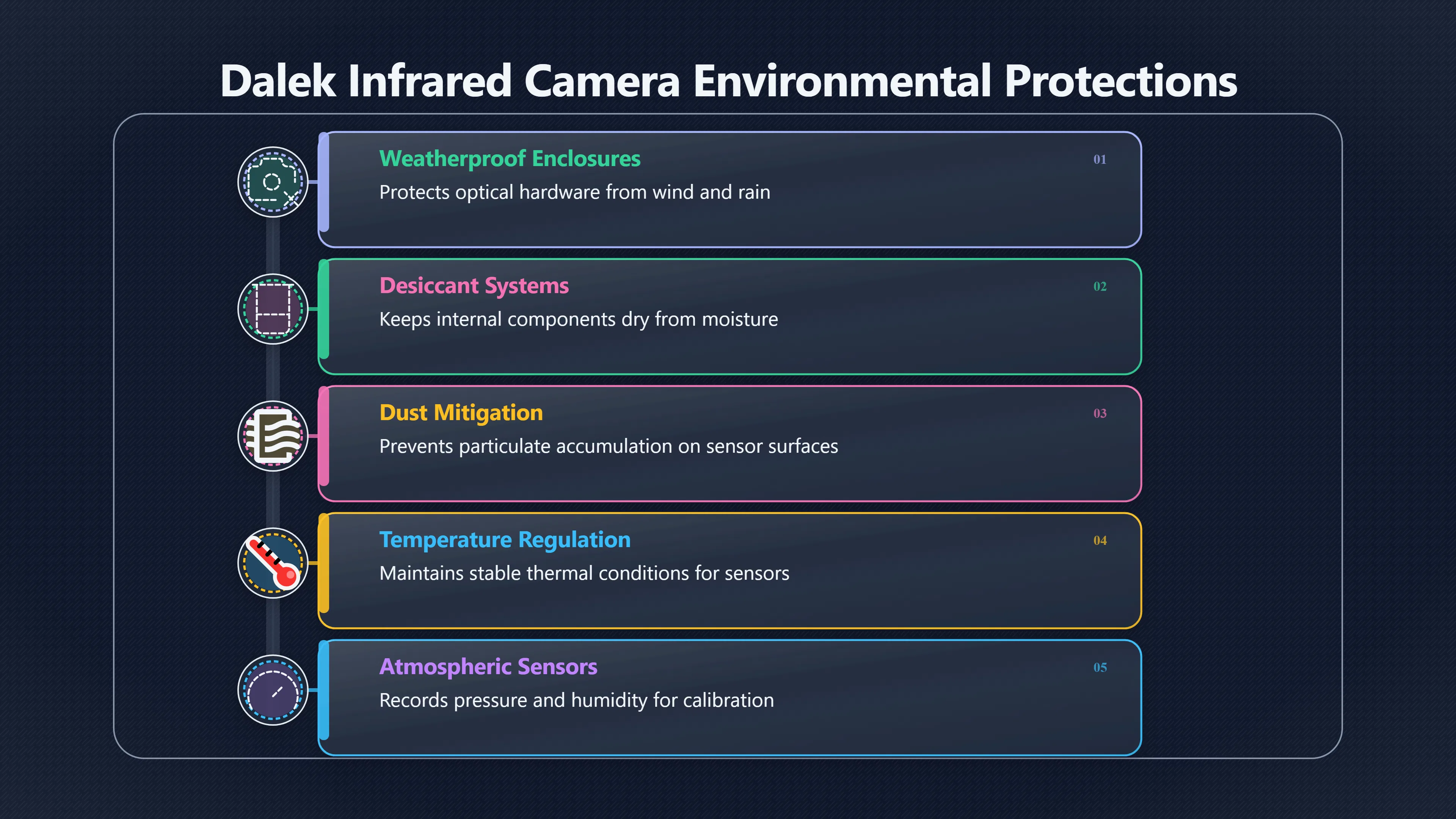 Overview image for When Weather Becomes a UAP Problem