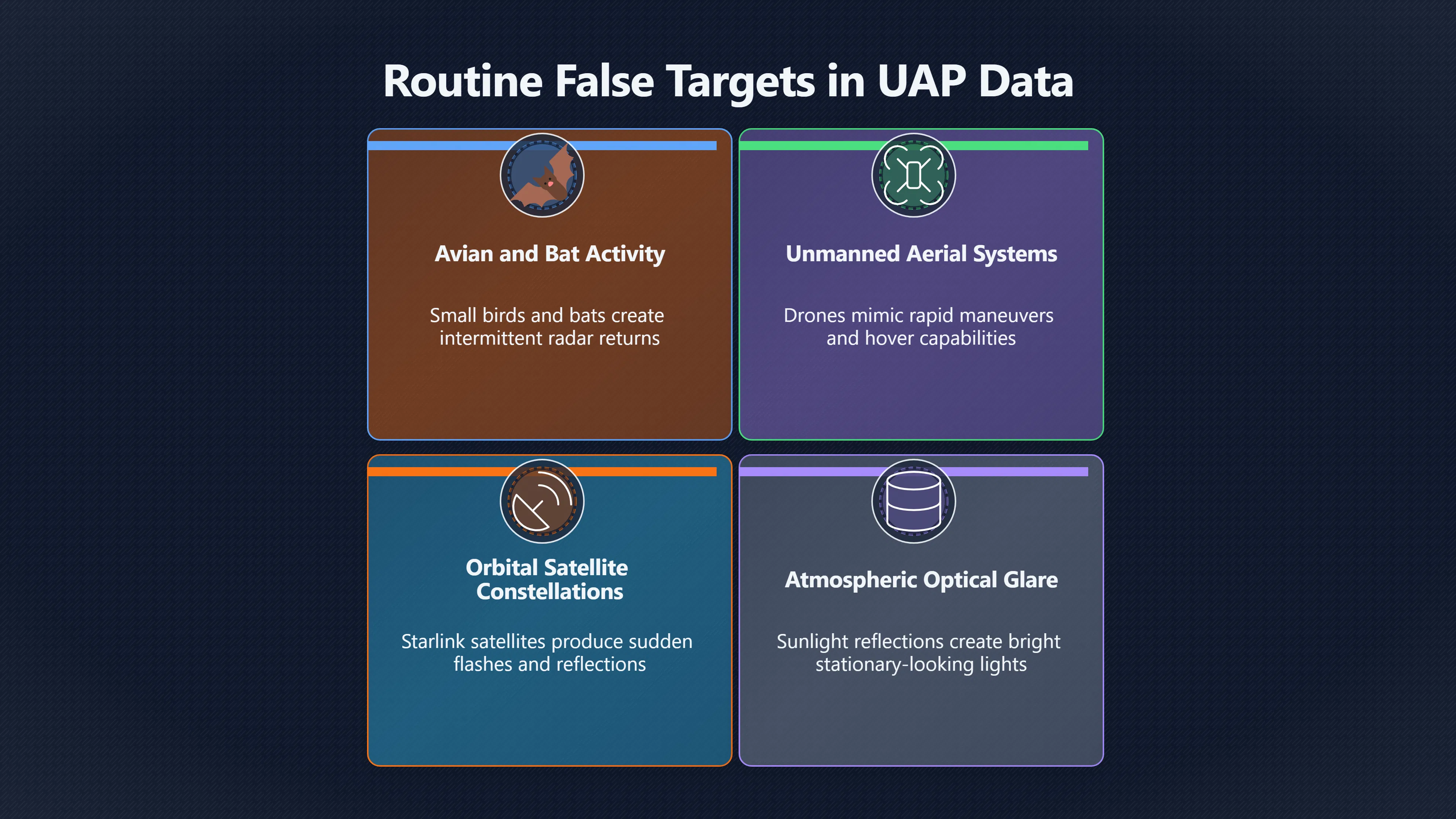 Overview image for Why Better Sensors Still See False UAPs