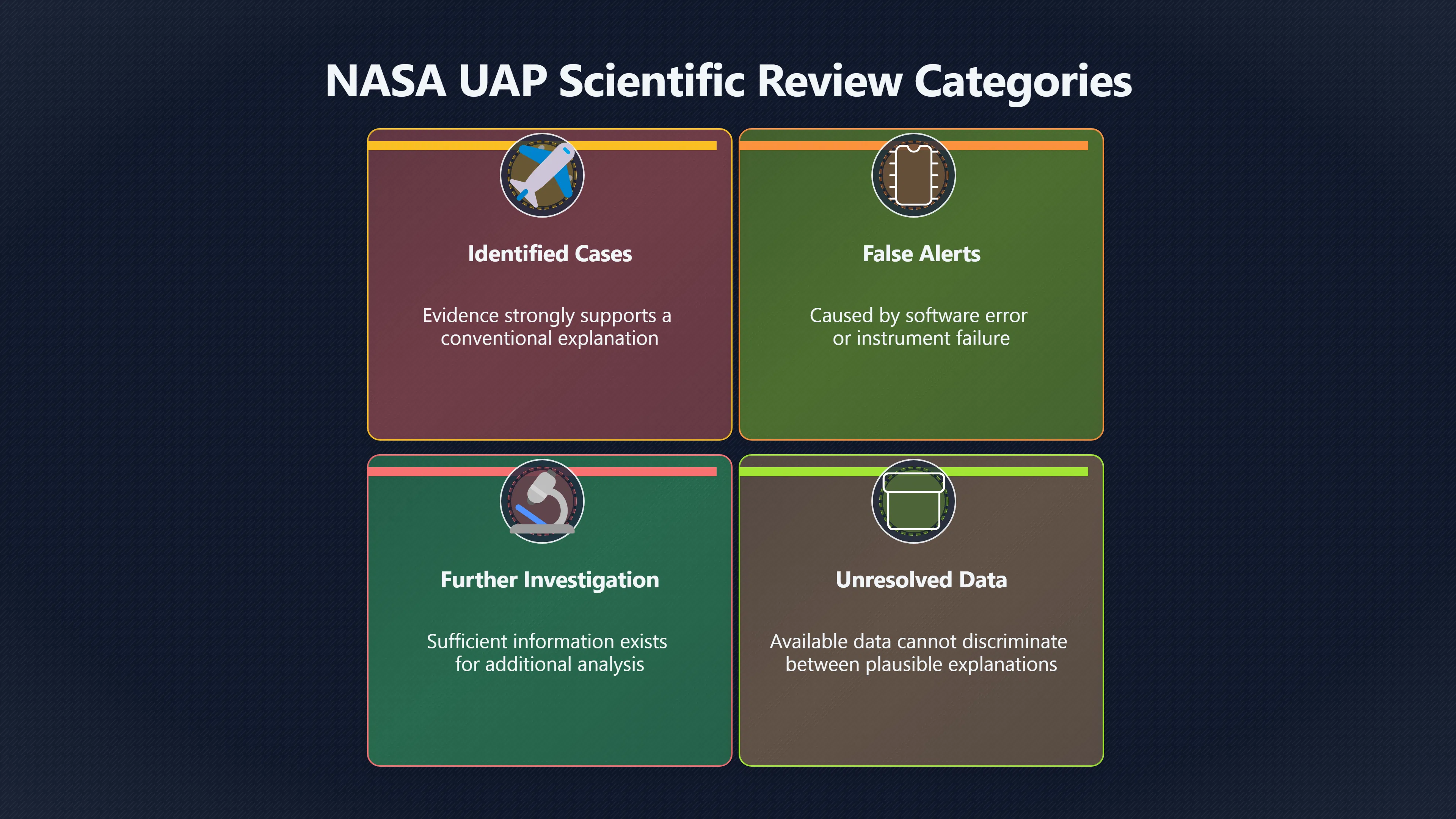 Overview image for Why Some UFO Alerts Should Stay Unsolved