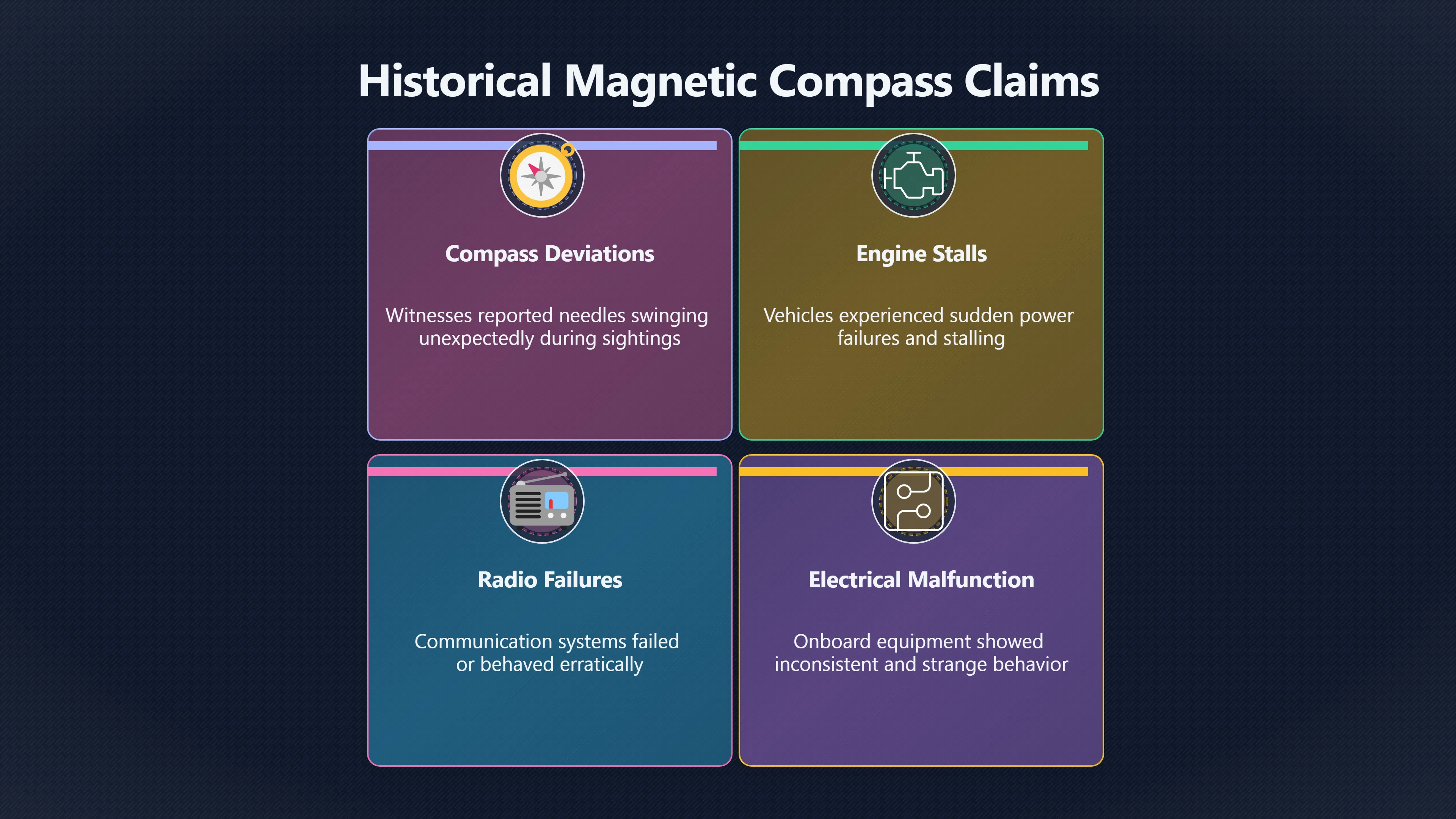 Overview image for Do old compass stories justify magnetometers?
