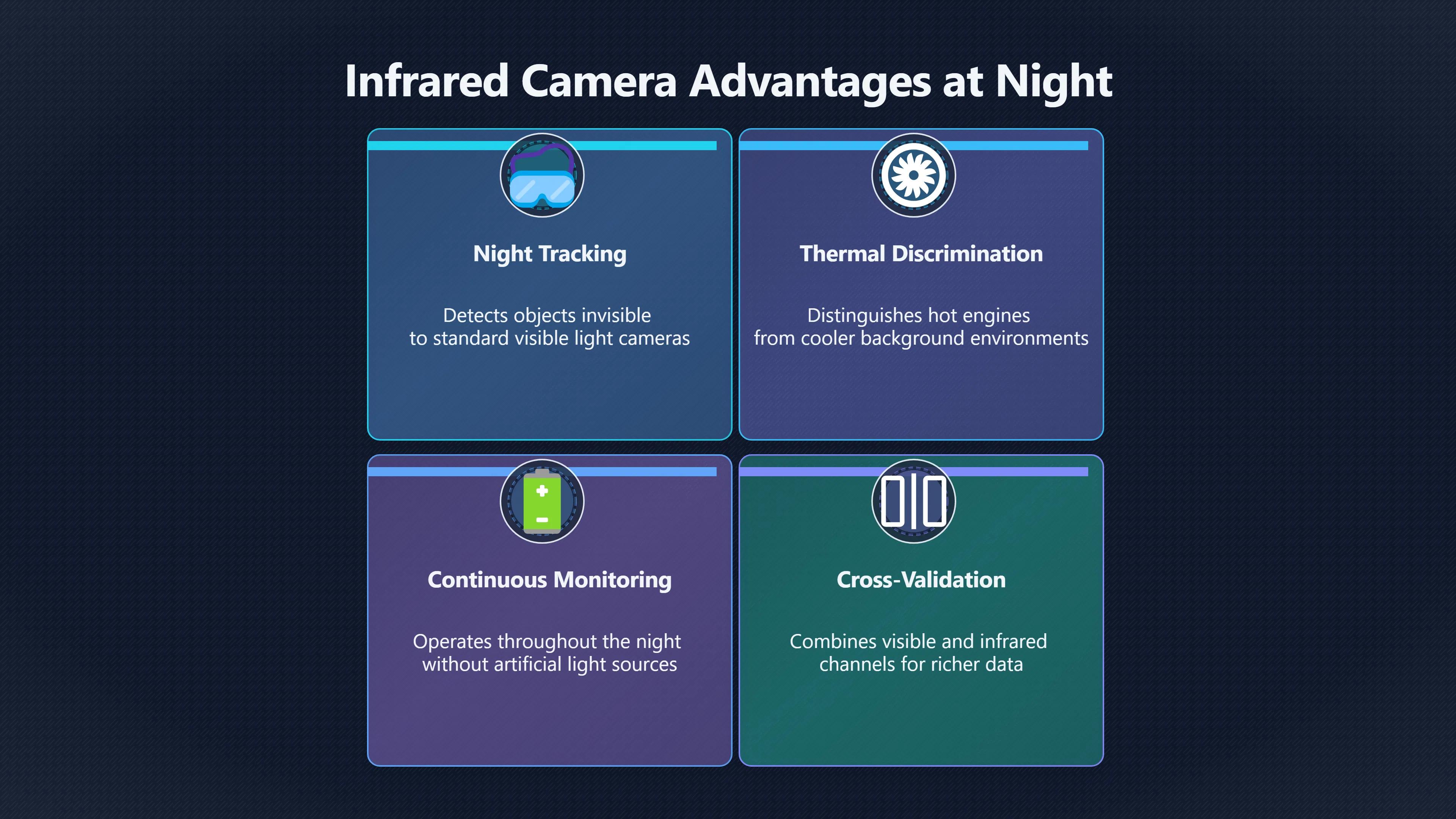 Overview image for What Heat Cameras Reveal and Distort