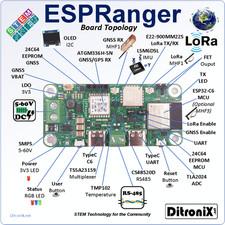 Listing image for ESPRanger (U.FL) LoRa LoRaWAN ESP32-C6 SX1262 GNSS IMU GPS LSM6DSL ATGM336H SDK